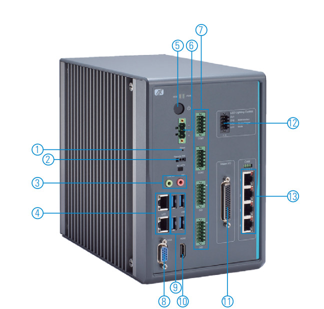MVS900-511-FL